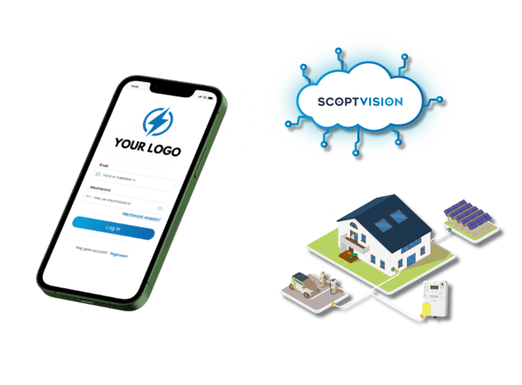 ScoptVision Home