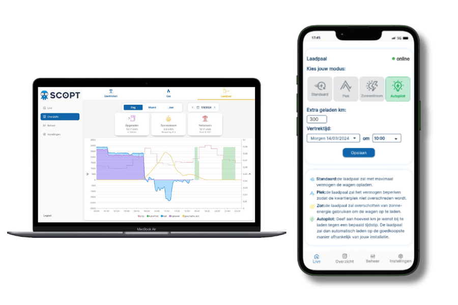 ScoptVision Mobiflow