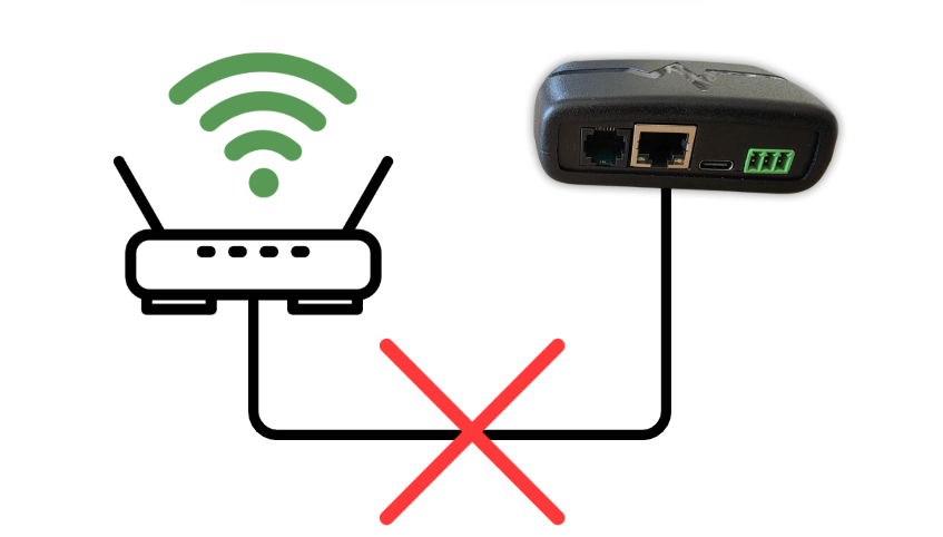 [Special] WIFI verbinding
